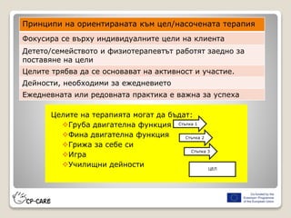 Целите на терапията могат да бъдат:
Груба двигателна функция
Фина двигателна функция
Грижа за себе си
Игра
Училищни дейности
Принципи на ориентираната към цел/насочената терапия
Фокусира се върху индивидуалните цели на клиента
Детето/семейството и физиотерапевтът работят заедно за
поставяне на цели
Целите трябва да се основават на активност и участие.
Дейности, необходими за ежедневието
Ежедневната или редовната практика е важна за успеха
Стъпка 1
Стъпка 2
Стъпка 3
ЦЕЛ
 
