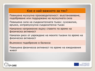 Кое е най-важното за тях?
Повишена мускулна производителност: възстановяване,
подобряване или поддържане на мускулната сила
Повишена сила на съединителната тъкан: сухожилия,
връзки, интрамускулна съединителна тъкан
Намалено напрежение върху ставите по време на
физическа активност
Намален риск от увреждане на меките тъкани по време на
физическа активност
Възможно подобрение в баланса
Повишена физическа активност по време на ежедневния
живот
 