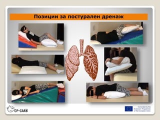 Позиции за постурален дренаж
 