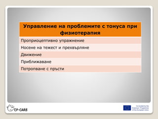 Управление на проблемите с тонуса при
физиотерапия
Проприоцептивно упражнение
Носене на тежест и прехвърляне
Движение
Приближаване
Потропване с пръсти
 