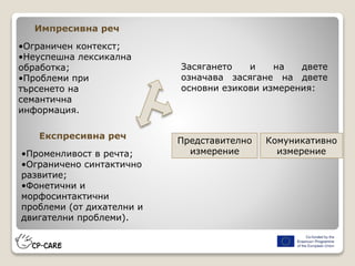 Експресивна реч
•Променливост в речта;
•Ограничено синтактично
развитие;
•Фонетични и
морфосинтактични
проблеми (от дихателни и
двигателни проблеми).
Импресивна реч
•Ограничен контекст;
•Неуспешна лексикална
обработка;
•Проблеми при
търсенето на
семантична
информация.
Засягането и на двете
означава засягане на двете
основни езикови измерения:
Представително
измерение
Комуникативно
измерение
 