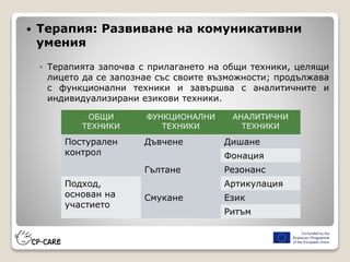  Терапия: Развиване на комуникативни
умения
◦ Терапията започва с прилагането на общи техники, целящи
лицето да се запознае със своите възможности; продължава
с функционални техники и завършва с аналитичните и
индивидуализирани езикови техники.
ОБЩИ
ТЕХНИКИ
ФУНКЦИОНАЛНИ
ТЕХНИКИ
АНАЛИТИЧНИ
ТЕХНИКИ
Постурален
контрол
Дъвчене Дишане
Фонация
Гълтане Резонанс
Подход,
основан на
участието
Артикулация
Смукане Език
Ритъм
 