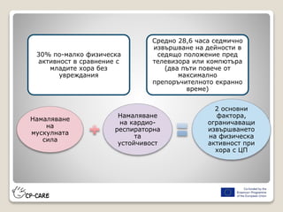 30% по-малко физическа
активност в сравнение с
младите хора без
увреждания
Средно 28,6 часа седмично
извършване на дейности в
седящо положение пред
телевизора или компютъра
(два пъти повече от
максимално
препоръчителното екранно
време)
Намаляване
на
мускулната
сила
Намаляване
на кардио-
респираторна
та
устойчивост
2 основни
фактора,
ограничаващи
извършването
на физическа
активност при
хора с ЦП
 