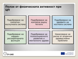 Ползи от физическата активност при
ЦП
Подобряване на
скелетно-
мускулната система
Подобряване на
контрола върху
теглото
Подобряване на
здравето на
костната система
Подобряване на
кардио-
респираторната
функция
Подобряване на
психосоциалното
развитие и
менталното здраве
Намаляване на
риска от вторични
здравословни
проблеми
 