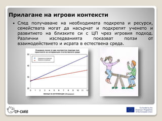 Прилагане на игрови контексти
 След получаване на необходимата подкрепа и ресурси,
семействата могат да насърчат и подкрепят ученето и
развитието на близките си с ЦП чрез игровия подход.
Различни изследванията показват ползи от
взаимодействието и исрата в естествена среда.
Очаквани ползи от два контрастни подхода към
практиките за интервенция в естествената среда
Неформална интервенция
Формална интервенция
МЕСЕЦИ НА ИНТЕРВЕНЦИЯ (Очаквано)
 