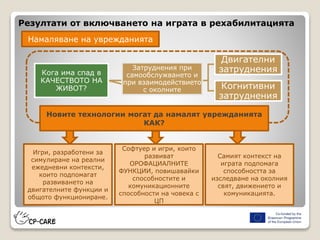 Резултати от включването на играта в рехабилитацията
Кога има спад в
КАЧЕСТВОТО НА
ЖИВОТ?
Двигателни
затруднения
Когнитивни
затруднения
Затруднения при
самообслужването и
при взаимодействието
с околните
Намаляване на уврежданията
Новите технологии могат да намалят уврежданията
КАК?
Игри, разработени за
симулиране на реални
ежедневни контексти,
които подпомагат
развиването на
двигателните функции и
общото функциониране.
Софтуер и игри, които
развиват
ОРОФАЦИАЛНИТЕ
ФУНКЦИИ, повишавайки
способностите и
комуникационните
способности на човека с
ЦП
Самият контекст на
играта подпомага
способността за
изследване на околния
свят, движението и
комуникацията.
 