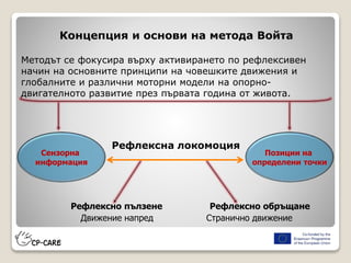 Концепция и основи на метода Войта
Методът се фокусира върху активирането по рефлексивен
начин на основните принципи на човешките движения и
глобалните и различни моторни модели на опорно-
двигателното развитие през първата година от живота.
Сензорна
информация
Позиции на
определени точки
Рефлексна локомоция
Рефлексно пълзене Рефлексно обръщане
Движение напред Странично движение
 
