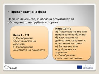  Предоперативна фаза
Цели на лечението, съобразно резултатите от
обследването на грубата моторика
Нива I - III
а) Подобряване
ефективността на
ходенето
б) Подобряване
качеството на походката
Нива IV - V
а) Предотвратяване или
намаляване на болката
б) Улесняване на
дейностите, свързани с
полагането на грижи
в) Запазване или
подобряване на
здравето
г) Подобряване
качеството на живот
 