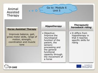 Horse Assisted Therapy
Improves balance, gait,
gross motor skills, range of
motion, strength,
coordination and muscle
tone
Hippotherapy
• Objective:
Improve the
neurological
function of the
patient, the
sensory
processing and
the general
functional
capacity through
the movement of
a horse
Therapeutic
horseback riding
• It differs from
hippotherapy in
that it teaches
specific skills for
riding
Animal
Assisted
Therapy
Go to: Module 6
Unit 5
 