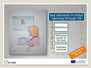 Key elements in motor
learning through VR
Repetitions
Motivation
proper to
the task
Feedback
sensorial
 