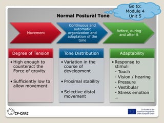 Normal Postural Tone
Movement
Continuous and
automatic
organization and
adaptation of the
tone
Before, during
and after it
Degree of Tension
• High enough to
counteract the
Force of gravity
• Sufficiently low to
allow movement
Tone Distribution
• Variation in the
course of
development
• Proximal stability
• Selective distal
movement
Adaptability
• Response to
stimuli
- Touch
- Vision / hearing
- Pressure
- Vestibular
- Stress emotion
…
Go to:
Module 4
Unit 5
 