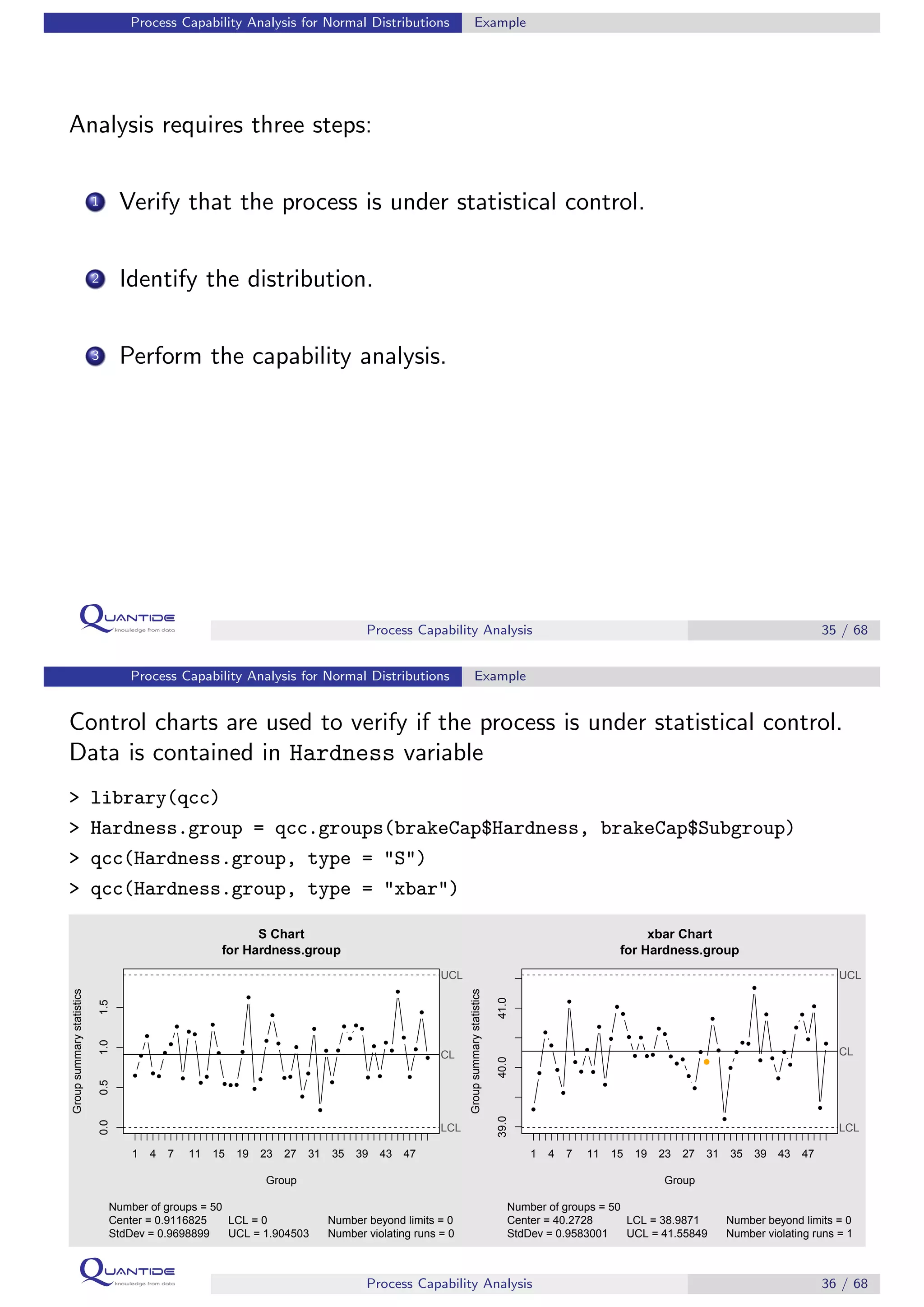 Process Capability Analysis for Normal Distributions Example
Analysis requires three steps:
1 Verify that the process is under statistical control.
2 Identify the distribution.
3 Perform the capability analysis.
Process Capability Analysis 35 / 68
Process Capability Analysis for Normal Distributions Example
Control charts are used to verify if the process is under statistical control.
Data is contained in Hardness variable
> library(qcc)
> Hardness.group = qcc.groups(brakeCap$Hardness, brakeCap$Subgroup)
> qcc(Hardness.group, type = "S")
> qcc(Hardness.group, type = "xbar")
S Chart
for Hardness.group
Group
Groupsummarystatistics
1 4 7 11 15 19 23 27 31 35 39 43 47
0.00.51.01.5
q
q
q
q
q
q
q
q
q
q
q
q
q
q
q
q q q
q
q
q
q
q
q
q
q q
q
q
q
q
q
q
q
q
q
q
q
q
q
q
q
q
q
q
q
q
q
q
q
LCL
UCL
CL
Number of groups = 50
Center = 0.9116825
StdDev = 0.9698899
LCL = 0
UCL = 1.904503
Number beyond limits = 0
Number violating runs = 0
xbar Chart
for Hardness.group
Group
Groupsummarystatistics
1 4 7 11 15 19 23 27 31 35 39 43 47
39.040.041.0
q
q
q
q
q
q
q
q
q
q
q
q
q
q
q
q
q
q
q
q q
q
q
q
q
q
q
q
q
q
q
q
q
q
q
q q
q
q
q
q
q
q
q
q
q
q
q
q
q
LCL
UCL
CL
q
Number of groups = 50
Center = 40.2728
StdDev = 0.9583001
LCL = 38.9871
UCL = 41.55849
Number beyond limits = 0
Number violating runs = 1
Process Capability Analysis 36 / 68
 