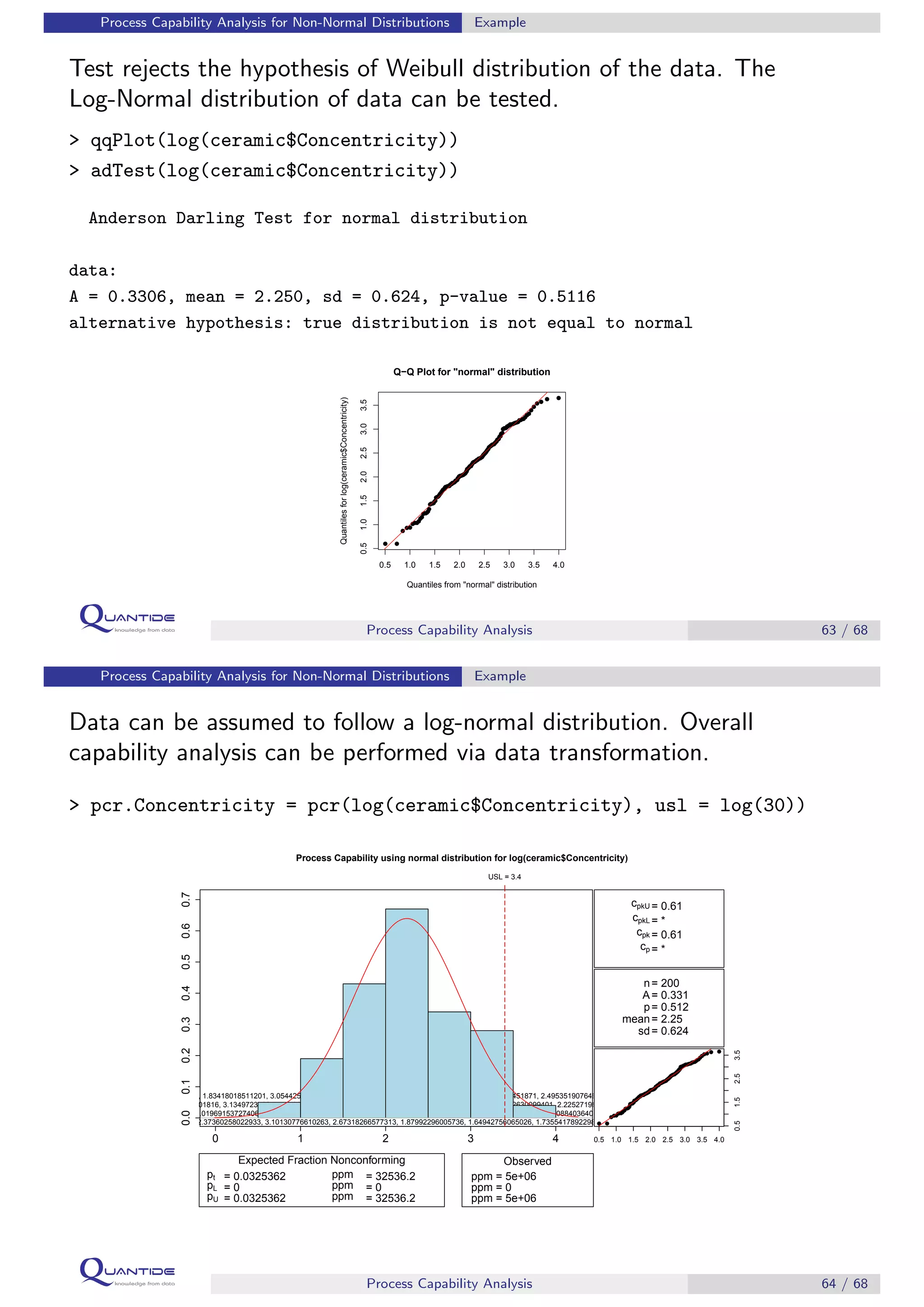 Process Capability Analysis for Non-Normal Distributions Example
Test rejects the hypothesis of Weibull distribution of the data. The
Log-Normal distribution of data can be tested.
> qqPlot(log(ceramic$Concentricity))
> adTest(log(ceramic$Concentricity))
Anderson Darling Test for normal distribution
data:
A = 0.3306, mean = 2.250, sd = 0.624, p-value = 0.5116
alternative hypothesis: true distribution is not equal to normal
q q
q
qq
qqqq
qq
qqqqqq
qqqqqqq
qqqqqqqqqqqqqqqqqqqqqqqqqqqqqqqqqqqqqqqqqqqqqqqqqqqqqqqqqqqqqqqqqqqqqqqqqqqqqqqqqqqqqqqqqqqqqqqqqqqqqqqqqqqqqqqqqqqqqqqqqqqqqqqqqqqqqqqqqqqqqqqq
qqqqqqqqqqqqqqqqqqqqqqqqqq
q
q
qq
q q
0.5 1.0 1.5 2.0 2.5 3.0 3.5 4.0
0.51.01.52.02.53.03.5
Q−Q Plot for "normal" distribution
Quantiles from "normal" distribution
Quantilesforlog(ceramic$Concentricity)
q q
q
qq
qqqq
qq
qqqqqq
qqqqqqq
qqqqqqqqqqqqqqqqqqqqqqqqqqqqqqqqqqqqqqqqqqqqqqqqqqqqqqqqqqqqqqqqqqqqqqqqqqqqqqqqqqqqqqqqqqqqqqqqqqqqqqqqqqqqqqqqqqqqqqqqqqqqqqqqqqqqqqqqqqqqqqqq
qqqqqqqqqqqqqqqqqqqqqqqqqq
q
q
qq
q q
Process Capability Analysis 63 / 68
Process Capability Analysis for Non-Normal Distributions Example
Data can be assumed to follow a log-normal distribution. Overall
capability analysis can be performed via data transformation.
> pcr.Concentricity = pcr(log(ceramic$Concentricity), usl = log(30))
1.87610061766181, 3.12746204423189, 2.83462411315923, 1.83418018511201, 3.05442561989321, 3.19006474301408, 1.87410721057681, 1.93730177451871, 2.49535190764954, 1.45348561066021, 2.38259703096343, 1.80286424896016, 3.24773535354875, 2.2083842975
8655, 2.54065666489249, 2.07115732209214, 1.97810071401816, 3.1349723406455, 1.98910646549825, 3.07869379426834, 1.25219137659641, 3.07352630099401, 2.22527198989138, 2.31589610705372, 3.09995714461152, 1.83130064384859, 2.36602926555058, 1.037445
03673688495002, 2.33243511496293, 2.16355288429849, 2.01969153727406, 1.87210982188171, 2.65647616555616, 1.66335775442353, 1.79009141212736, 3.03220884036401, 2.11529119457353, 2.3112474660727, 1.62806337655727, 2.6234359487123, 1.72419414973229
.51349410663991, 2.35356333775868, 2.69482986293136, 2.37360258022933, 3.10130776610263, 2.67318266577313, 1.87992296005736, 1.64942756065026, 1.73554178922983, 2.32678978169086, 2.0547645539674, 2.20033085895529, 2.28340227357727, 1.439598133142
931770302722541, 2.38342748083815, 2.42851264959184, 2.33708313340161, 2.02326793687389, 3.05692144186641, 1.59066275710777, 2.39297409272173, 1.8484548129046, 3.00775965376671, 1.5746394068914, 3.46732838412798, 1.68491637361001, 2.3106524640718
254094148791, 2.03234993414599, 3.18428438009858, 1.93340369696313, 2.63088113833108, 2.64886620774876, 2.38812038110031, 1.49917651817656, 1.92264152211596, 1.80959938735639, 2.63626772800651, 2.79654935968462, 2.18109519540634, 2.84908669321251
6996756837921, 2.30198491292201, 2.25737850015597, 2.57649780135983, 2.48131688093744, 3.57088389587623, 2.08156428706081, 3.15128197429496, 2.78278654721623, 1.12590314890401, 3.01817846238382, 0.868779749203103, 1.27703737518294, 3.290787100335
2.04601401556732, 3.1067368315969, 2.5865603035145)
Density
0 1 2 3 4
0.00.10.20.30.40.50.60.7
USL = 3.4
Process Capability using normal distribution for log(ceramic$Concentricity)
cp = *
cpk = 0.61
cpkL = *
cpkU = 0.61
A= 0.331
p= 0.512
n= 200
mean= 2.25
sd= 0.624
q q
qqqqqqqqqqqqqqq
qqqqqqqqqqqqqqqqqqqqqqqqqqqqqqqqqqqqqqqqqqqqqqqqqqqqqqqqqqqqqqqqqqqqqqqqqqqqqqqqqqqqqqqqqqqqqqqqqqqqqqqqqqqqqqqqqqqqqqqqqqqqqqqqqqqqqqqqqqqqqqqqqqqqqqqqqqqqqqqqqqqqqqqqqqqqqqqqqqqqqq q
Quantiles from distribution distribution
q q
qqqqqqqqqqqqqqq
qqqqqqqqqqqqqqqqqqqqqqqqqqqqqqqqqqqqqqqqqqqqqqqqqqqqqqqqqqqqqqqqqqqqqqqqqqqqqqqqqqqqqqqqqqqqqqqqqqqqqqqqqqqqqqqqqqqqqqqqqqqqqqqqqqqqqqqqqqqqqqqqqqqqqqqqqqqqqqqqqqqqqqqqqqqqqqqqqqqqqq q
0.5 1.0 1.5 2.0 2.5 3.0 3.5 4.0
0.51.52.53.5
c(0.5,5)
Expected Fraction Nonconforming
pt
pL
pU
= 0.0325362
= 0
= 0.0325362
ppm
ppm
ppm
= 32536.2
= 0
= 32536.2
c(0.5,5)
Observed
ppm = 0
ppm = 5e+06
ppm = 5e+06
Process Capability Analysis 64 / 68
 
