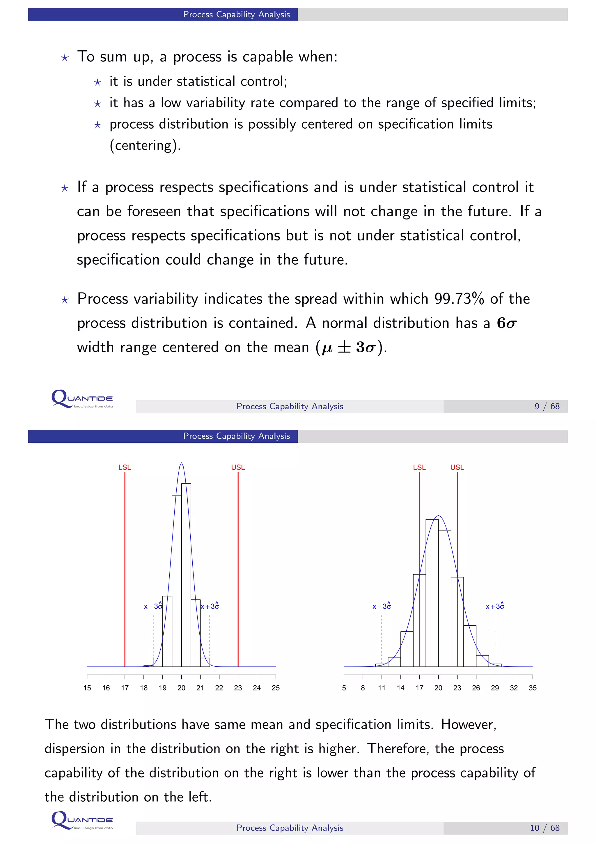 Process Capability Analysis
To sum up, a process is capable when:
it is under statistical control;
it has a low variability rate compared to the range of speciﬁed limits;
process distribution is possibly centered on speciﬁcation limits
(centering).
If a process respects speciﬁcations and is under statistical control it
can be foreseen that speciﬁcations will not change in the future. If a
process respects speciﬁcations but is not under statistical control,
speciﬁcation could change in the future.
Process variability indicates the spread within which 99.73% of the
process distribution is contained. A normal distribution has a 6σ
width range centered on the mean (µ ± 3σ).
Process Capability Analysis 9 / 68
Process Capability Analysis
15 16 17 18 19 20 21 22 23 24 25
LSL USL
x − 3σ^ x + 3σ^
5 8 11 14 17 20 23 26 29 32 35
LSL USL
x − 3σ^ x + 3σ^
The two distributions have same mean and speciﬁcation limits. However,
dispersion in the distribution on the right is higher. Therefore, the process
capability of the distribution on the right is lower than the process capability of
the distribution on the left.
Process Capability Analysis 10 / 68
 