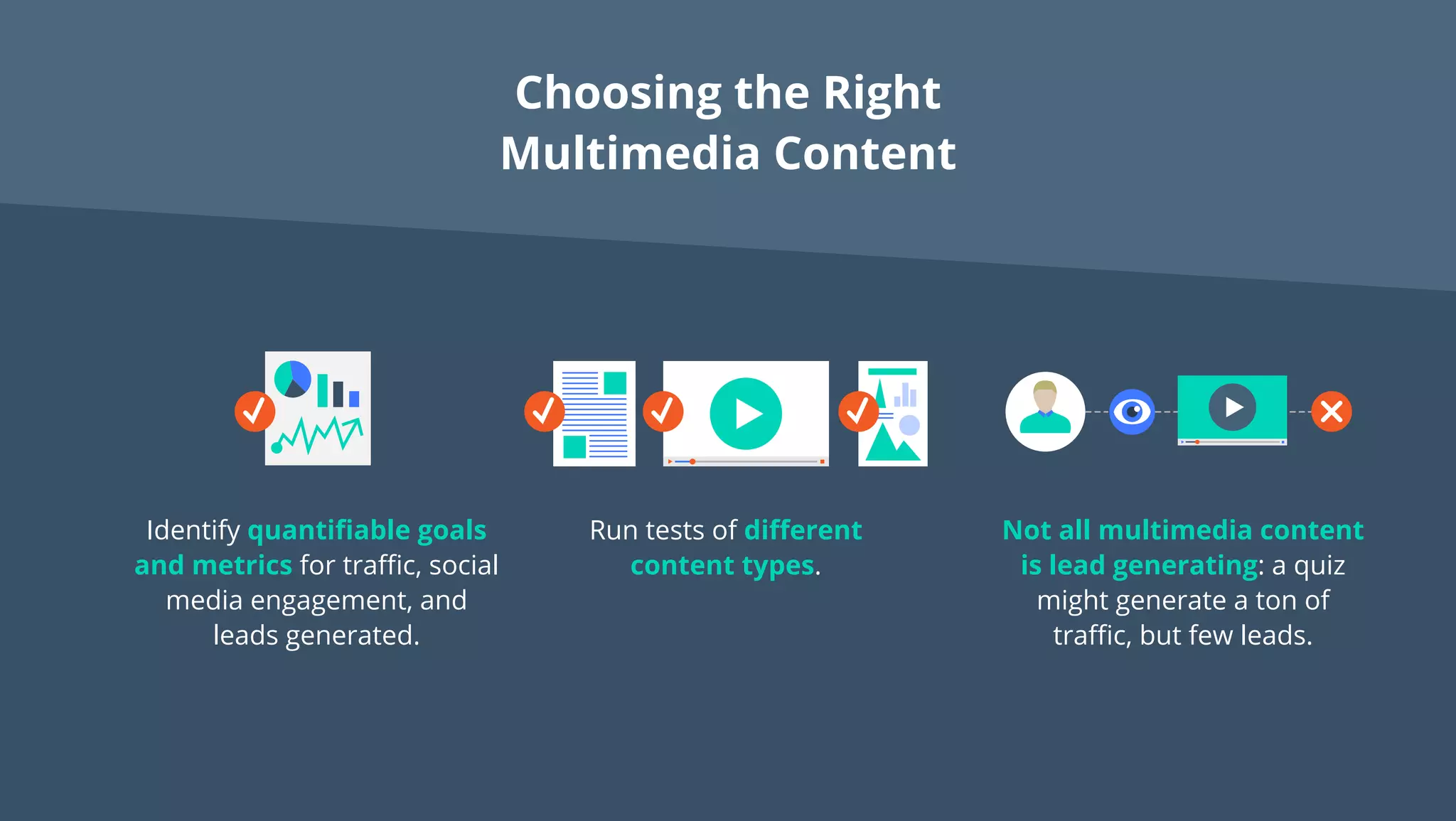 Exploring the Different Types of Multimedia | PDF