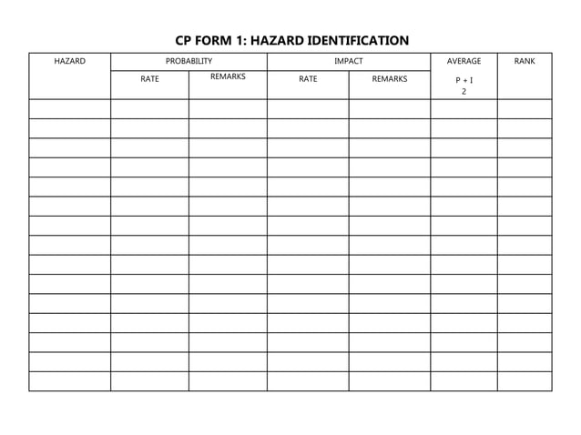 CP-Forms.ppt
