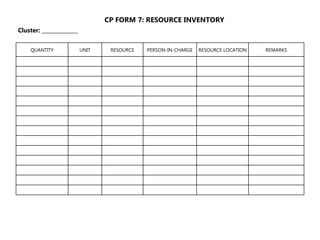 CP-Forms.ppt