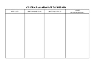 Cp2 Form.pdf CP-Forms.ppt