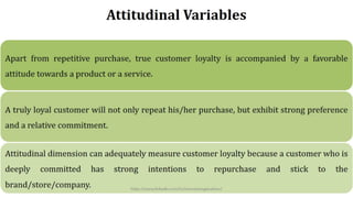 Customer Loyalty Outcome |  Customer Affinity | Customer Engagement.