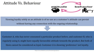 Customer Loyalty Outcome |  Customer Affinity | Customer Engagement.