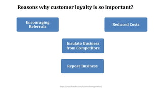 Customer Loyalty Outcome |  Customer Affinity | Customer Engagement.