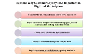 Customer Loyalty Outcome |  Customer Affinity | Customer Engagement.