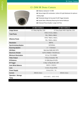 IR Dome Camera
12~20M IR Dome Camera
◆ Distance viewing for 12~20M
◆ Various Angle LED combination: Uniform IR Light Distribution for optimum
viewing angle.
◆ Photodiode Design for Accurate IR LED Trigger Activation
◆ Double Glass: Effectively Reducing the Internal Reflection
◆ Enhanced Picture Quality / Longer Life Time
CP-MD3155IR24-C CP-MD3155IR24-D
Image Sensor 1/3” Sharp High Res. CCD 1/3” Sony Super HAD II High Res. CCD
Total Pixels
NTSC: 811(H) x 508(V) ;
PAL: 795(H) x 586(V)
Effective Pixels
NTSC: 768(H) x 494(V) ;
PAL: 752(H) x 582(V)
Resolution 600TVL
Synchronizing System INTERNAL
Scanning System 2 : 1 Interlace
S/N Ratio More than 50dB (AGC OFF)
Electronic Shutter AUTO (1/50(60)~1/100,000 sec.)
Minimum Illumination 0.2 Lux / F2.0 (50IRE)
Video Output 1.0Vp-p Composite, 75Ω
IR Distance 12~20M (24pcs IR LED)
IR Trigger 3.1lux / 3.7lux IR ON / OFF
Auto White Balance 1800°K~10500°K
Lens 4.3mm (Fixed IRIS)
Power Supply 12Vdc±10% / 1A
Current 380mA (max) 400mA (max)
Operation ; Storage
Temp
-10°C~50°C ; -20°C~70°C
Campro
 