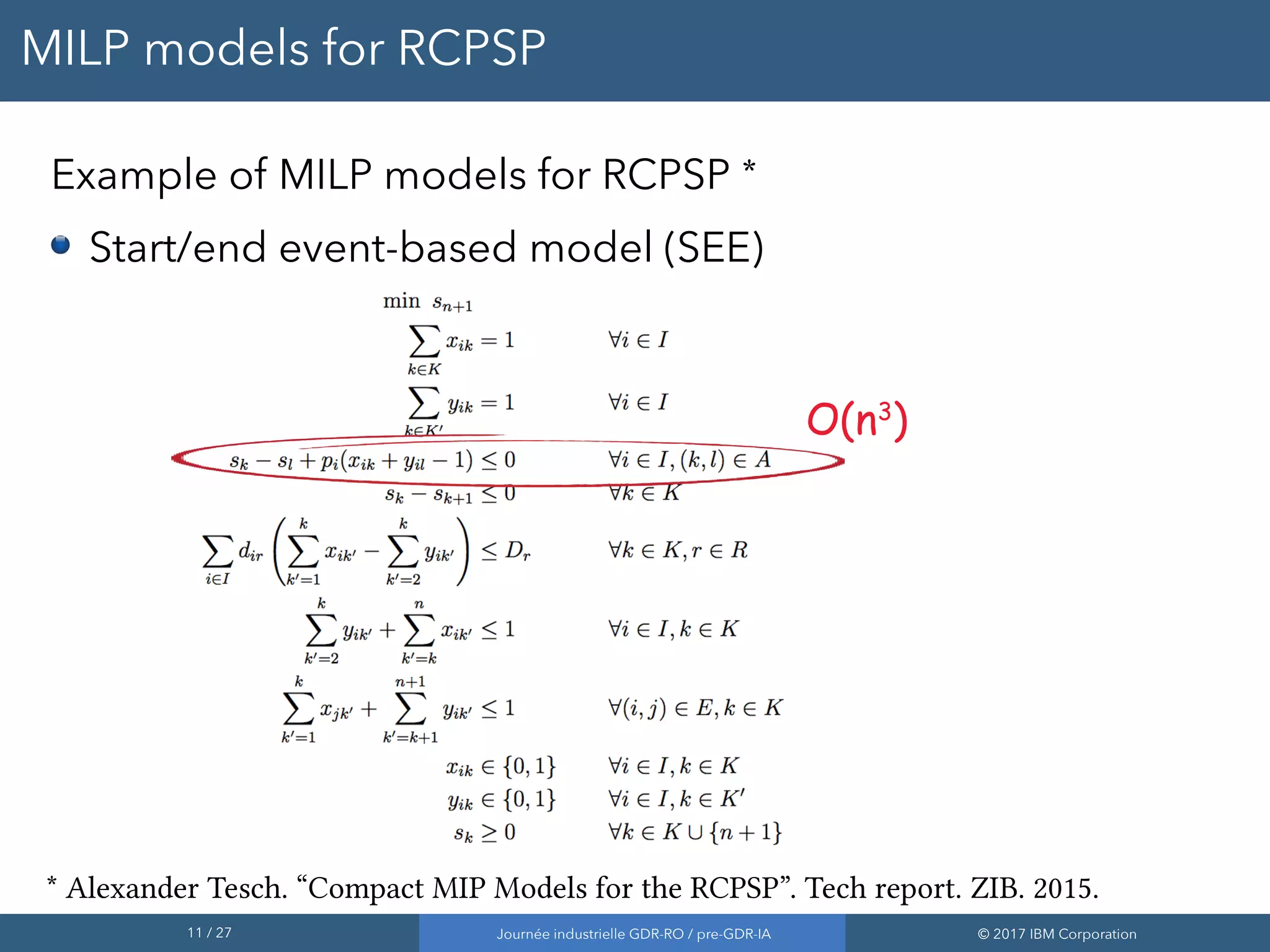 11 / 27 Journée industrielle GDR-RO / pre-GDR-IA © 2017 IBM Corporation
MILP models for RCPSP
Example of MILP models for RCPSP *
Start/end event-based model (SEE)
O(n3
)
* Alexander Tesch. “Compact MIP Models for the RCPSP”. Tech report. ZIB. 2015.
 