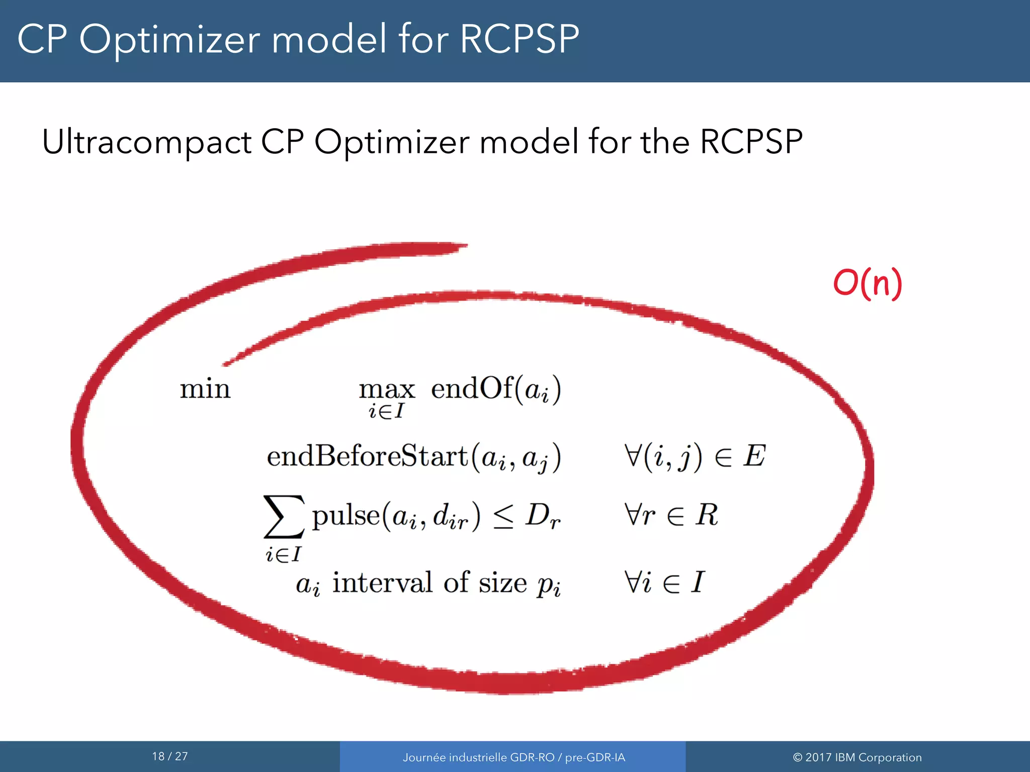 18 / 27 Journée industrielle GDR-RO / pre-GDR-IA © 2017 IBM Corporation
CP Optimizer model for RCPSP
O(n)
Ultracompact CP Optimizer model for the RCPSP
 