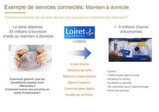 Exemple de services connectés: Maintien à domicile
Comment améliorer les services de soin aux citoyens en maitrisant les dépenses?
= 3 millions d’euros
d’économies
•Gratuit
•10000 foyers dans le loiret
•Améliore le confort
•Améliore la sécurité
•Ne nécessite aucun apprentissage
•Averti les proches
Comment garantir que les
prestations payées sont
effectuées?
Comment suivre ses proches en
perte d’autonomie?
Le loiret dépense
35 millions d’euros/an
d’aide au maintien à domicile
4 piles batons
Détection de carte
Communication Sigfox
Signal d’urgence
LYSBOX
Installé par La Poste
Détection niveau batterie
 