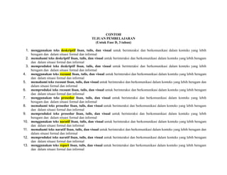 CONTOH
TUJUAN PEMBELAJARAN
(Untuk Fase D, 3 tahun)
1. menggunakan teks deskriptif lisan, tulis, dan visual untuk berinteraksi dan berkomunikasi dalam konteks yang lebih
beragam dan dalam situasi formal dan informal
2. memahami teks deskriptif lisan, tulis, dan visual untuk berinteraksi dan berkomunikasi dalam konteks yang lebih beragam
dan dalam situasi formal dan informal
3. memproduksi teks deskriptif lisan, tulis, dan visual untuk berinteraksi dan berkomunikasi dalam konteks yang lebih
beragam dan dalam situasi formal dan informal
4. menggunakan teks recount lisan, tulis, dan visual untuk berinteraksi dan berkomunikasi dalam konteks yang lebih beragam
dan dalam situasi formal dan informal
5. memahami teks recount lisan, tulis, dan visual untuk berinteraksi dan berkomunikasi dalam konteks yang lebih beragam dan
dalam situasi formal dan informal
6. memproduksi teks recount lisan, tulis, dan visual untuk berinteraksi dan berkomunikasi dalam konteks yang lebih beragam
dan dalam situasi formal dan informal
7. menggunakan teks prosedur lisan, tulis, dan visual untuk berinteraksi dan berkomunikasi dalam konteks yang lebih
beragam dan dalam situasi formal dan informal
8. memahami teks prosedur lisan, tulis, dan visual untuk berinteraksi dan berkomunikasi dalam konteks yang lebih beragam
dan dalam situasi formal dan informal
9. memproduksi teks prosedur lisan, tulis, dan visual untuk berinteraksi dan berkomunikasi dalam konteks yang lebih
beragam dan dalam situasi formal dan informal
10. menggunakan teks naratif lisan, tulis, dan visual untuk berinteraksi dan berkomunikasi dalam konteks yang lebih beragam
dan dalam situasi formal dan informal
11. memahami teks naratif lisan, tulis, dan visual untuk berinteraksi dan berkomunikasi dalam konteks yang lebih beragam dan
dalam situasi formal dan informal
12. memproduksi teks naratif lisan, tulis, dan visual untuk berinteraksi dan berkomunikasi dalam konteks yang lebih beragam
dan dalam situasi formal dan informal
13. menggunakan teks report lisan, tulis, dan visual untuk berinteraksi dan berkomunikasi dalam konteks yang lebih beragam
dan dalam situasi formal dan informal
 