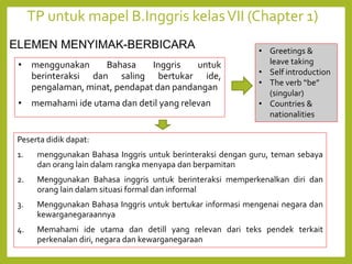 TP untuk mapel B.Inggris kelasVII (Chapter 1)
ELEMEN MENYIMAK-BERBICARA
• menggunakan Bahasa Inggris untuk
berinteraksi dan saling bertukar ide,
pengalaman, minat, pendapat dan pandangan
• memahami ide utama dan detil yang relevan
• Greetings &
leave taking
• Self introduction
• The verb “be”
(singular)
• Countries &
nationalities
Peserta didik dapat:
1. menggunakan Bahasa Inggris untuk berinteraksi dengan guru, teman sebaya
dan orang lain dalam rangka menyapa dan berpamitan
2. Menggunakan Bahasa inggris untuk berinteraksi memperkenalkan diri dan
orang lain dalam situasi formal dan informal
3. Menggunakan Bahasa Inggris untuk bertukar informasi mengenai negara dan
kewarganegaraannya
4. Memahami ide utama dan detill yang relevan dari teks pendek terkait
perkenalan diri, negara dan kewarganegaraan
 