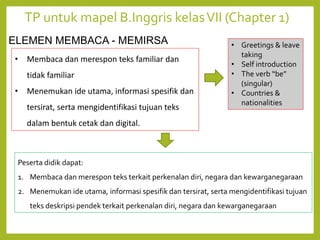 TP untuk mapel B.Inggris kelasVII (Chapter 1)
ELEMEN MEMBACA - MEMIRSA
• Greetings &
leave taking
• Self
introduction
• Countries &
nationalities
• Membaca dan merespon teks familiar dan
tidak familiar
• Menemukan ide utama, informasi spesifik dan
tersirat, serta mengidentifikasi tujuan teks
dalam bentuk cetak dan digital.
Peserta didik dapat:
1. Membaca dan merespon teks terkait perkenalan diri, negara dan kewarganegaraan
2. Menemukan ide utama, informasi spesifik dan tersirat, serta mengidentifikasi tujuan
teks deskripsi pendek terkait perkenalan diri, negara dan kewarganegaraan
• Greetings & leave
taking
• Self introduction
• The verb “be”
(singular)
• Countries &
nationalities
 