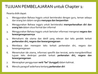 TUJUAN PEMBELAJARAN untuk Chapter 1:
Peserta didik dapat:
1. Menggunakan Bahasa Inggris untuk berinteraksi dengan guru, teman sebaya
dan orang lain dalam rangka menyapa dan berpamitan
2. Menggunakan Bahasa inggris untuk berinteraksi memperkenalkan diri dan
orang lain dalam situsi formal dan informal
3. Menggunakan Bahasa Inggris untuk bertukar informasi mengenai negara dan
kewarganegaraannya
4. Memahami ide utama dan detill yang relevan dari teks pendek terkait
perkenalan diri, negara dan kewarganegaraan
5. Membaca dan merespon teks terkait perkenalan diri, negara dan
kewarganegaraan
6. Menemukan ide utama, informasi spesifik dan tersirat, serta mengidentifikasi
tujuan teks deskripsi pendek terkait perkenalan diri, negara dan
kewarganegaraan
7. Menerapkan penggunaan verb “be” (tunggal) dalam kalimat.
8. Menulis paragraf sederhana tentang perkenalan diri
 