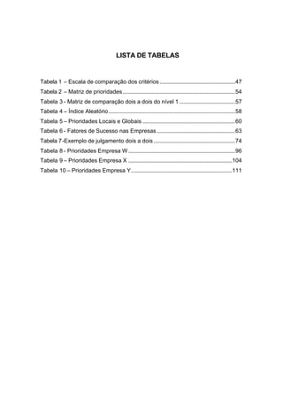 LISTA DE TABELAS


Tabela 1 – Escala de comparação dos critérios .....................................................47
Tabela 2 – Matriz de prioridades...............................................................................54
Tabela 3 - Matriz de comparação dois a dois do nível 1 .......................................57
Tabela 4 – Índice Aleatório.........................................................................................58
Tabela 5 – Prioridades Locais e Globais .................................................................60
Tabela 6 - Fatores de Sucesso nas Empresas .......................................................63
Tabela 7 -Exemplo de julgamento dois a dois .........................................................74
Tabela 8 - Prioridades Empresa W ...........................................................................96
Tabela 9 – Prioridades Empresa X .........................................................................104
Tabela 10 – Prioridades Empresa Y.......................................................................111
 