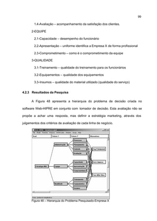 99

        1.4-Avaliação – acompanhamento da satisfação dos clientes.

      2-EQUIPE

        2.1-Capacidade – desempenho do funcionário

        2.2-Apresentação – uniforme identifica a Empresa X de forma profissional

        2.3-Comprometimento – como é o comprometimento da equipe

      3-QUALIDADE

        3.1-Treinamento – qualidade do treinamento para os funcionários

        3.2-Equipamentos – qualidade dos equipamentos

        3.3-Insumos – qualidade do material utilizado (qualidade do serviço)


4.2.3 Resultados da Pesquisa

      A Figura 48 apresenta a hierarquia do problema de decisão criada no

software Web-HIPRE em conjunto com tomador de decisão. Esta avaliação não se

propõe a achar uma resposta, mas definir a estratégia marketing, através dos

julgamentos dos critérios de avaliação de cada linha de negócio.




      Figura 48 – Hierarquia do Problema Pesquisado-Empresa X
 