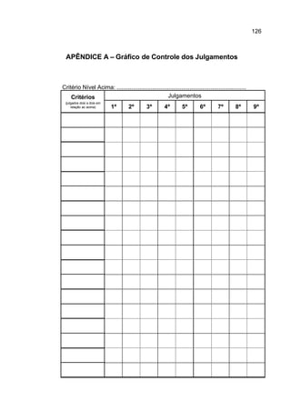 126



  APÊNDICE A – Gráfico de Controle dos Julgamentos



Critério Nível Acima: ................................................................................
    Critérios                                         Julgamentos
 (julgados dois a dois em
     relação ao acima)      1º      2º        3º        4º        5º        6º        7º        8º       9º
 