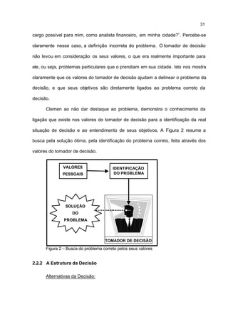 31

cargo possível para mim, como analista financeiro, em minha cidade?”. Percebe-se

claramente nesse caso, a definição incorreta do problema. O tomador de decisão

não levou em consideração os seus valores, o que era realmente importante para

ele, ou seja, problemas particulares que o prendiam em sua cidade. Isto nos mostra

claramente que os valores do tomador de decisão ajudam a delinear o problema da

decisão, e que seus objetivos são diretamente ligados ao problema correto da

decisão.

      Clemen ao não dar destaque ao problema, demonstra o conhecimento da

ligação que existe nos valores do tomador de decisão para a identificação da real

situação de decisão e ao entendimento de seus objetivos. A Figura 2 resume a

busca pela solução ótima, pela identificação do problema correto, feita através dos

valores do tomador de decisão.


              VALORES                   IDENTIFICAÇÃO
              PESSOAIS                   DO PROBLEMA




                SOLUÇÃO
                   DO
               PROBLEMA




                                    TOMADOR DE DECISÃO

      Figura 2 – Busca do problema correto pelos seus valores


2.2.2 A Estrutura da Decisão

      Alternativas da Decisão:
 