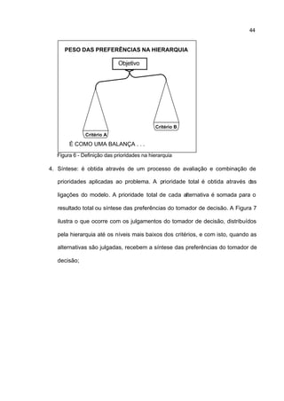 44


     PESO DAS PREFERÊNCIAS NA HIERARQUIA

                            Objetivo




                                            Critério B
              Critério A

       É COMO UMA BALANÇA . . .
  Figura 6 - Definição das prioridades na hierarquia

4. Síntese: é obtida através de um processo de avaliação e combinação de

  prioridades aplicadas ao problema. A prioridade total é obtida através das

  ligações do modelo. A prioridade total de cada alternativa é somada para o

  resultado total ou síntese das preferências do tomador de decisão. A Figura 7

  ilustra o que ocorre com os julgamentos do tomador de decisão, distribuídos

  pela hierarquia até os níveis mais baixos dos critérios, e com isto, quando as

  alternativas são julgadas, recebem a síntese das preferências do tomador de

  decisão;
 