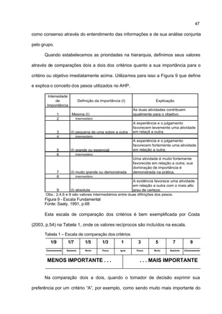 47

como consenso através do entendimento das informações e de sua análise conjunta

pelo grupo.

      Quando estabelecemos as prioridades na hierarquia, definimos seus valores

através de comparações dois a dois dos critérios quanto a sua importância para o

critério ou objetivo imediatamente acima. Utilizamos para isso a Figura 9 que define

e explica o conceito dos pesos utilizados no AHP.

        Intensidade
             de                  Definição da Importância (I)                  Explicação
       Impontância
                                                                  As duas atividades contribuem
                1         Mesma (I)                               igualmente para o objetivo.
                2            Intermediário
                                                                  A experiência e o julgamento
                                                                  favorecem levemente uma atividade
                3        (I) pequena de uma sobre a outra         em relaçã a outra.
                4            Intermediário
                                                                  A experiência e o julgamento
                                                                  favorecem fortemente uma atividade
                5        (I) grande ou essencial                  em relação a outra.
                6            Intermediário
                                                                  Uma atividade é muito fortemente
                                                                  favorecida em relação a outra; sua
                                                                  dominação de importância é
                7        (I) muito grande ou demonstrada          demonstrada na prática.
                8            Intermediário
                                                          A evidência favorece uma atividade
                                                          em relação a outra com o mais alto
             9        (I) absoluta                        grau de certeza.
       Obs.: 2,4,6 e 8 são valores intermediários entre duas difinições dos pesos.
      Figura 9 - Escala Fundamental
      Fonte: Saaty, 1991, p.68

      Esta escala de comparação dos critérios é bem exemplificada por Costa

(2003, p.54) na Tabela 1, onde os valores recíprocos são incluídos na escala.

      Tabela 1 – Escala de comparação dos critérios
          1/9         1/7            1/5       1/3        1          3         5         7            9
       Extremamente   Bastante       Muito     Pouco      Igual     Pouco     Muito    Bastante   Extremamente



       MENOS IMPORTANTE . . .                                         . . . MAIS IMPORTANTE


      Na comparação dois a dois, quando o tomador de decisão exprimir sua

preferência por um critério “A”, por exemplo, como sendo muito mais importante do
 