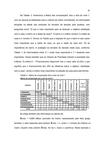 57

      Na Tabela 3, mostramos a Matriz das comparações dois a dois do nível 1,

com as colunas já totalizadas para o cálculo da matriz normalizada. As informações

lançadas na tabela são extraídas do tomador de decisão pelo analista, com

perguntas como: “O que é mais importante para se alcançar o objetivo satisfação

com a casa, o bairro ou a idade da casa?”. O bairro é o critério número 3 e idade da

casa é o número 4. Vemos na Tabela que a resposta foi que o bairro é seis vezes

mais importante que a idade da casa, ou que a idade da casa tem 1/6 da

importância do bairro. A avaliação do tomador de decisão neste caso, conforme

Tabela 1, foi intermediária entre: 5 = muito mais importante e 7 = bastante mais

importante. Vemos também que os Vetores de Prioridade indicam a prioridade dos

critérios. O critério 8 – “Financiamento disponível” tem o maior valor (0,333), o que

significa que o financiamento tem 33% de influência sobre o objetivo “satisfação

com a casa”, sendo o critério mais importante na seleção da casa para esta família.

      Tabela 3 - Matriz de comparação dois a dois do nível 1
       Matriz de comparação par a par do nível 1
                           1       2      3      4                           5           6            7           8



                                                                                                                                           Classificação
                                                                                       Instalações
                                                               Idade Casa




                                                                                                                 Financiam.
                                       Transporte
                            Tamanho




                                                                                                      Conserv.




                                                                                                                               Vetores
                                                                             Jardins
                                                     Bairro




            Critérios                                                                                                             de
                                                                                                                              Prioridade


       1-Tamanho            1           5            3          7            6           6            1/3        1/4           0,173       3º
       2-Transporte        1/5          1            1/3        5            3           3            1/5        1/7           0,054       5º
       3-Bairro            1/3          3            1          6            3           4            6          1/5           0,188       2º
       4-Idade Casa        1/7         1/5           1/6        1            1/3        1/4           1/7        1/8           0,018       8º
       5-Jardins           1/6         1/3           1/3        3            1          1/2           1/5        1/6           0,031       7º
       6-Instalações       1/6         1/3           1/4        4            2           1            1/5        1/6           0,036       6º
       7-Conservação        3           5            1/6        7            5           5            1          1/2           0,167       4º
       8-Financiamento      4           7            5          8            6           6            2           1            0,333       1º
               Total        9,01      21,87         10,25      41,00        26,33      25,75         10,08        2,55         1,000


      No artigo também são informados os valores de:

        máx. = 9,669 (Maior autovalor da matriz, representado pela letra grega

lambda): o valor esperado será sempre                         máx. = n, onde n = número de critérios na

matriz. Quanto mais próximo           máx. for de n, maior a coerência. Neste exemplo o
 