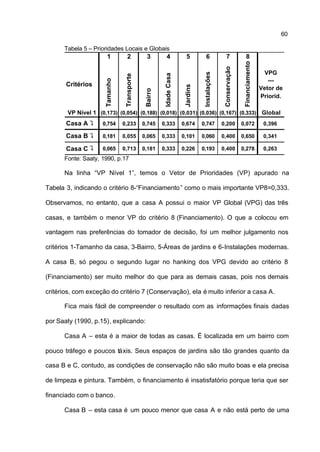 60

      Tabela 5 – Prioridades Locais e Globais
                      1          2            3          4             5          6              7               8




                                                                                                               Financiamento
                                                                                                Conservação
                                                                                                                                 VPG




                                                                                 Instalações
                                                        Idade Casa
                                Transporte
                     Tamanho
                                                                                                                                  ---
       Critérios




                                                                      Jardins
                                                                                                                               Vetor de




                                              Bairro
                                                                                                                               Priorid.

       VP Nível 1 (0,173) (0,054) (0,188) (0,018) (0,031) (0,036) (0,167) (0,333) Global
       Casa A ?     0,754      0,233         0,745     0,333         0,674      0,747          0,200          0,072             0,396

       Casa B ?     0,181      0,055         0,065     0,333         0,101      0,060          0,400          0,650             0,341

       Casa C ?     0,065      0,713         0,181     0,333         0,226      0,193          0,400          0,278             0,263
      Fonte: Saaty, 1990, p.17

      Na linha “VP Nível 1”, temos o Vetor de Prioridades (VP) apurado na

Tabela 3, indicando o critério 8-“Financiamento ” como o mais importante VP8=0,333.

Observamos, no entanto, que a casa A possui o maior VP Global (VPG) das três

casas, e também o menor VP do critério 8 (Financiamento). O que a colocou em

vantagem nas preferências do tomador de decisão, foi um melhor julgamento nos

critérios 1-Tamanho da casa, 3-Bairro, 5-Áreas de jardins e 6-Instalações modernas.

A casa B, só pegou o segundo lugar no hanking dos VPG devido ao critério 8

(Financiamento) ser muito melhor do que para as demais casas, pois nos demais

critérios, com exceção do critério 7 (Conservação), ela é muito inferior a casa A.

      Fica mais fácil de compreender o resultado com as informações finais dadas

por Saaty (1990, p.15), explicando:

      Casa A – esta é a maior de todas as casas. É localizada em um bairro com

pouco tráfego e poucos táxis. Seus espaços de jardins são tão grandes quanto da

casa B e C, contudo, as condições de conservação não são muito boas e ela precisa

de limpeza e pintura. Também, o financiamento é insatisfatório porque teria que ser

financiado com o banco.

      Casa B – esta casa é um pouco menor que casa A e não está perto de uma
 