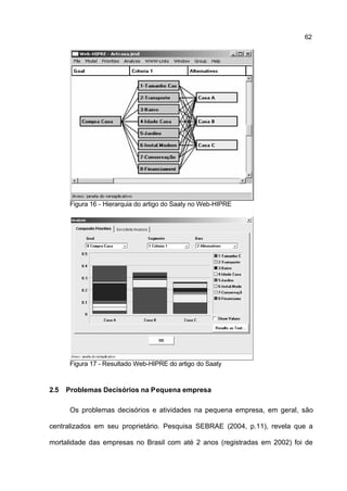 62




       Figura 16 - Hierarquia do artigo do Saaty no Web-HIPRE




       Figura 17 - Resultado Web-HIPRE do artigo do Saaty



2.5   Problemas Decisórios na Pequena empresa

       Os problemas decisórios e atividades na pequena empresa, em geral, são

centralizados em seu proprietário. Pesquisa SEBRAE (2004, p.11), revela que a

mortalidade das empresas no Brasil com até 2 anos (registradas em 2002) foi de
 
