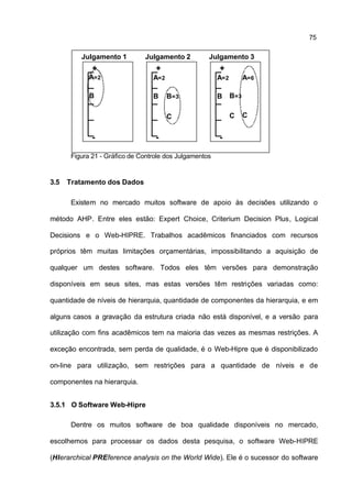 75

          Julgamento 1         Julgamento 2          Julgamento 3
              +                    +                     +
             A=2                  A=2                    A=2         A=6

             B                    B     B=3              B     B=3

                                        C                      C     C


              -                    -                     -

       Figura 21 - Gráfico de Controle dos Julgamentos


3.5   Tratamento dos Dados

       Existem no mercado muitos software de apoio às decisões utilizando o

método AHP. Entre eles estão: Expert Choice, Criterium Decision Plus, Logical

Decisions e o Web-HIPRE. Trabalhos acadêmicos financiados com recursos

próprios têm muitas limitações orçamentárias, impossibilitando a aquisição de

qualquer um destes software. Todos eles têm versões para demonstração

disponíveis em seus sites, mas estas versões têm restrições variadas como:

quantidade de níveis de hierarquia, quantidade de componentes da hierarquia, e em

alguns casos a gravação da estrutura criada não está disponível, e a versão para

utilização com fins acadêmicos tem na maioria das vezes as mesmas restrições. A

exceção encontrada, sem perda de qualidade, é o Web-Hipre que é disponibilizado

on-line para utilização, sem restrições para a quantidade de níveis e de

componentes na hierarquia.


3.5.1 O Software Web-Hipre

       Dentre os muitos software de boa qualidade disponíveis no mercado,

escolhemos para processar os dados desta pesquisa, o software Web-HIPRE

(HIerarchical PREference analysis on the World Wide). Ele é o sucessor do software
 