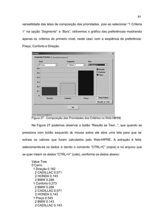 81

versatilidade das telas de composição das prioridades, pois ao selecionar “1 Criteria

1” na opção “Segments” e “Bars”, obtivemos o gráfico das preferências mostrando

apenas os critérios do primeiro nível, neste caso com a seqüência de preferência:

Preço, Conforto e Direção.




      Figura 27 - Composição das Prioridades dos Critérios no Web-HIPRE

      Na Figura 27 podemos observar o botão “Results as Text...”, que quando se

pressiona com botão esquerdo do mouse sobre ele abre uma tela para que se

extraia os valores que foram calculados pelo Web-HIPRE. A extração é feita

selecionando-se os dados e dando o comando “CTRL+C” (copia) e no arquivo que

se quer inserir os dados “CTRL+V” (cole), conforme os dados abaixo:

      Value Tree
      0 Carro
       1 Direção 0.182
        2 CADILLAC 0.571
        2 HONDA 0.143
        2 BMW 0.286
       1 Conforto 0.273
        2 BMW 0.286
        2 CADILLAC 0.571
        2 HONDA 0.143
       1 Preço 0.545
        2 BMW 0.143
        2 CADILLAC 0.143
 