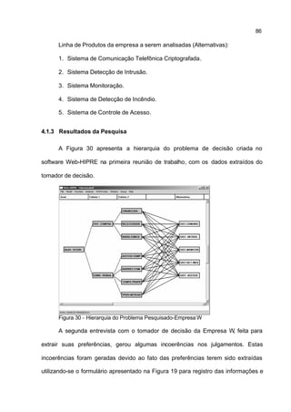 86

      Linha de Produtos da empresa a serem analisadas (Alternativas):

      1. Sistema de Comunicação Telefônica Criptografada.

      2. Sistema Detecção de Intrusão.

      3. Sistema Monitoração.

      4. Sistema de Detecção de Incêndio.

      5. Sistema de Controle de Acesso.


4.1.3 Resultados da Pesquisa

      A Figura 30 apresenta a hierarquia do problema de decisão criada no

software Web-HIPRE na primeira reunião de trabalho, com os dados extraídos do

tomador de decisão.




      Figura 30 - Hierarquia do Problema Pesquisado-Empresa W

      A segunda entrevista com o tomador de decisão da Empresa W, feita para

extrair suas preferências, gerou algumas incoerências nos julgamentos. Estas

incoerências foram geradas devido ao fato das preferências terem sido extraídas

utilizando-se o formulário apresentado na Figura 19 para registro das informações e
 