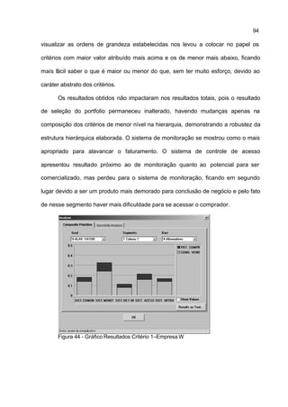 94

visualizar as ordens de grandeza estabelecidas nos levou a colocar no papel os

critérios com maior valor atribuído mais acima e os de menor mais abaixo, ficando

mais fácil saber o que é maior ou menor do que, sem ter muito esforço, devido ao

caráter abstrato dos critérios.

       Os resultados obtidos não impactaram nos resultados totais, pois o resultado

de seleção do portfolio permaneceu inalterado, havendo mudanças apenas na

composição dos critérios de menor nível na hierarquia, demonstrando a robustez da

estrutura hierárquica elaborada. O sistema de monitoração se mostrou como o mais

apropriado para alavancar o faturamento. O sistema de controle de acesso

apresentou resultado próximo ao de monitoração quanto ao potencial para ser

comercializado, mas perdeu para o sistema de monitoração, ficando em segundo

lugar devido a ser um produto mais demorado para conclusão de negócio e pelo fato

de nesse segmento haver mais dificuldade para se acessar o comprador.




       Figura 44 - Gráfico Resultados Critério 1–Empresa W
 
