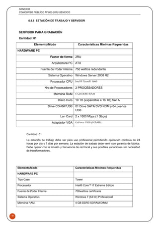 SENCICO
CONCURSO PÚBLICO Nº 003-2012-SENCICO
141
6.8.6 ESTACIÓN DE TRABAJO Y SERVIDOR
SERVIDOR PARA GRABACIÓN
Cantidad: 01
Elemento/Modo Características Mínimas Requeridas
HARDWARE PC
Factor de forma 2RU
Arquitectura PC ATX
Fuente de Poder Interna 750 wattios redundante
Sistema Operativo Windows Server 2008 R2
Procesador CPU Intel® Xeon® 5660
Nro de Procesadores 2 PROCESADORES
Memória RAM 6 GB DDR3 RAM
Disco Duro 10 TB (expandible a 16 TB) SATA
Drive CD-RW/USB 01 Drive SATA DVD ROM y 04 puertos
USB
Lan Card 2 x 1000 Mbps (1 Gbps)
Adaptador VGA GeForce 9500 (1GbMB)
Cantidad: 01
La estación de trabajo debe ser para uso profesional permitiendo operación continua de 24
horas por día y 7 días por semana. La estación de trabajo debe venir con garantía de fábrica.
Debe operar con la tensión y frecuencia de red local y sus posibles variaciones sin necesidad
de transformadores.
Elemento/Modo Características Mínimas Requeridas
HARDWARE PC
Tipo Case Tower
Procesador Intel® Core™ i7 Extreme Edition
Fuente de Poder Interna 700wattios certificada
Sistema Operativo Windows 7 (64 bit) Professional
Memória RAM 4 GB DDR3 SDRAM DIMM
 