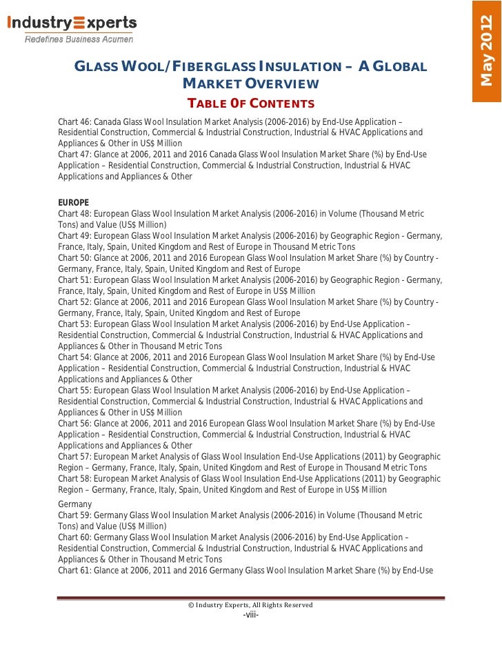 fiberglass market global industry analysis Fiberglass mat market global industry trends, market size, competitive analysis and forecast - 2017 – 2025. fiberglass market global industry analysis Fiberglass mat market global industry trends, market size, competitive analysis and forecast - 2017 – 2025.