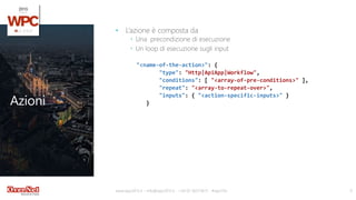 Azioni
• L’azione è composta da
 Una precondizione di esecuzione
 Un loop di esecuzione sugli input
www.wpc2015.it – info@wpc2015.it - +39 02 365738.11 - #wpc15it 11
"<name-of-the-action>": {
"type": "Http|ApiApp|Workflow",
"conditions": [ "<array-of-pre-conditions>" ],
"repeat": "<array-to-repeat-over>",
"inputs": { "<action-specific-inputs>" }
}
 